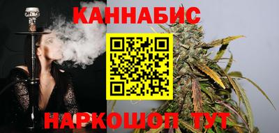 прущие грибы Кунгур